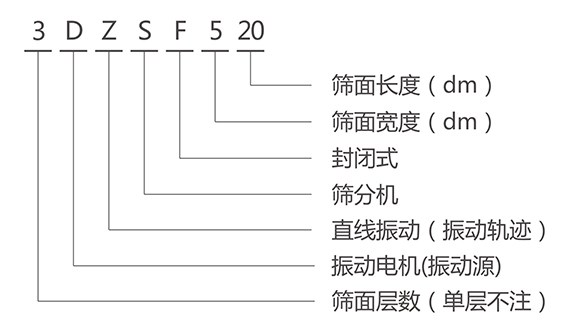 DZSF爱威奶视频APP最新版下载