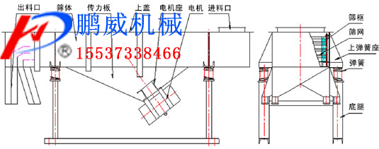 DZSF係列爱威奶视频APP最新版下载參數 DZSF係列爱威奶视频APP最新版下载參數