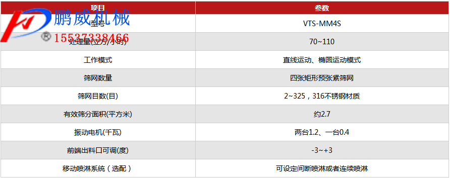 紙漿振動脫水篩 紙漿振動脫水篩